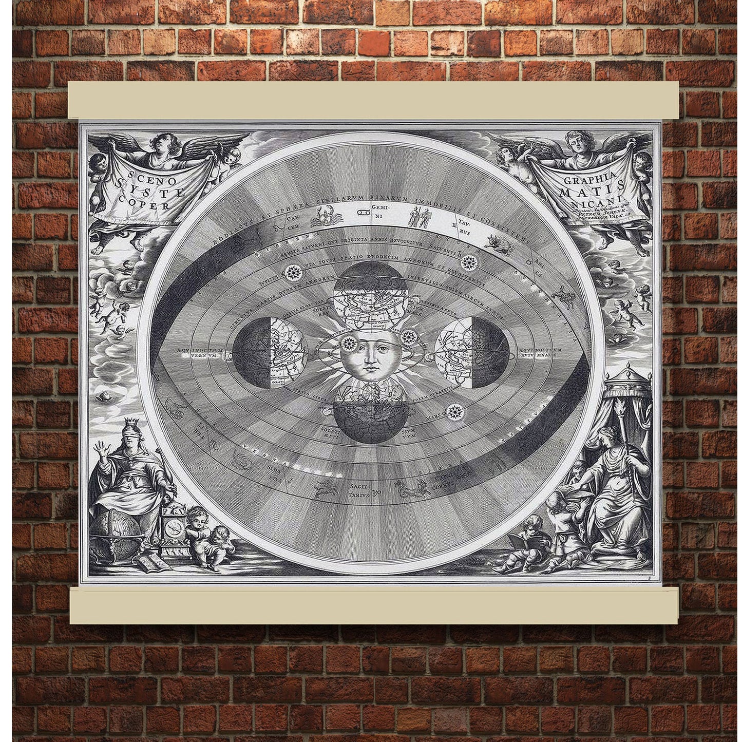 Hemelkaart van het stelsel van Copernicus (1708) by Pieter Schenk (I)