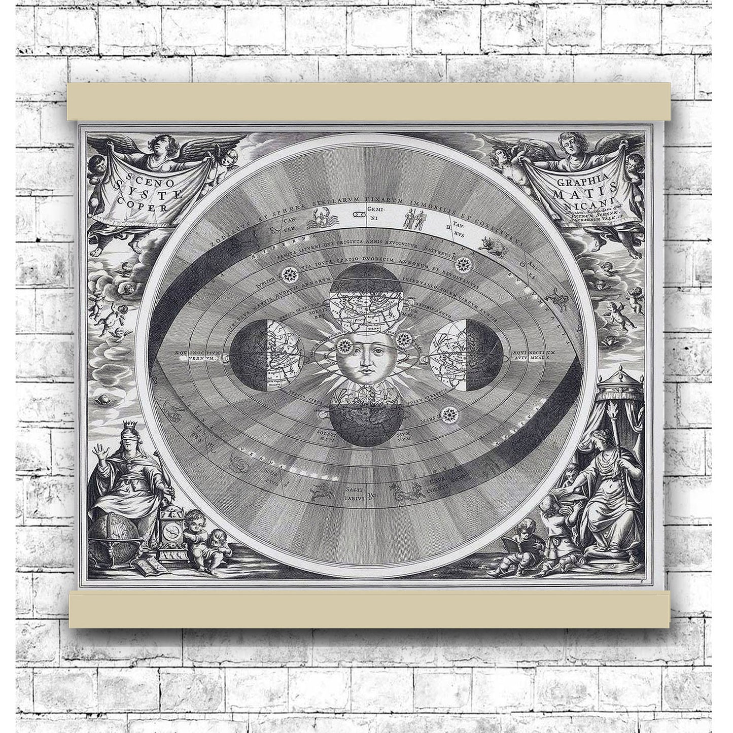 Hemelkaart van het stelsel van Copernicus (1708) by Pieter Schenk (I)
