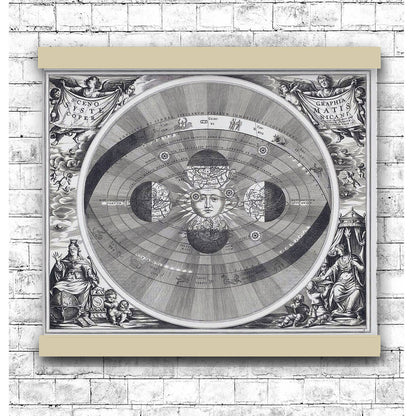 Hemelkaart van het stelsel van Copernicus (1708) by Pieter Schenk (I)