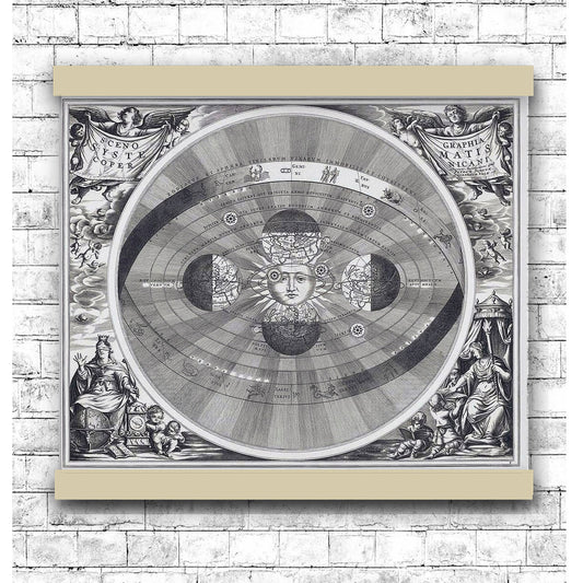 Hemelkaart van het stelsel van Copernicus (1708) by Pieter Schenk (I)