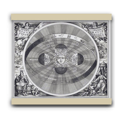 Hemelkaart van het stelsel van Copernicus (1708) by Pieter Schenk (I)