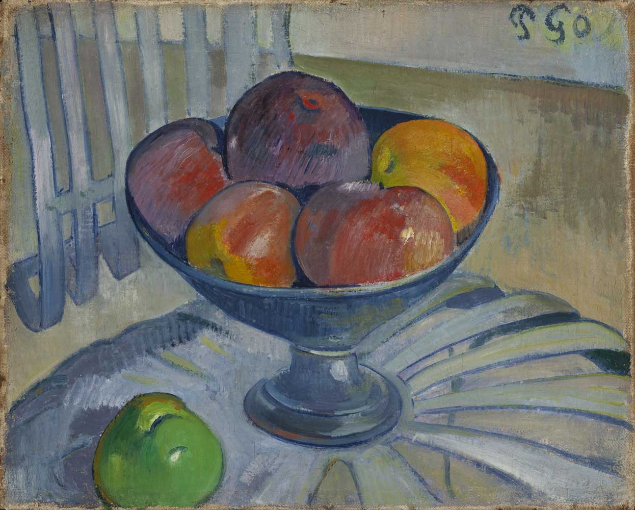 Still Life by Paul Gauguin 1894