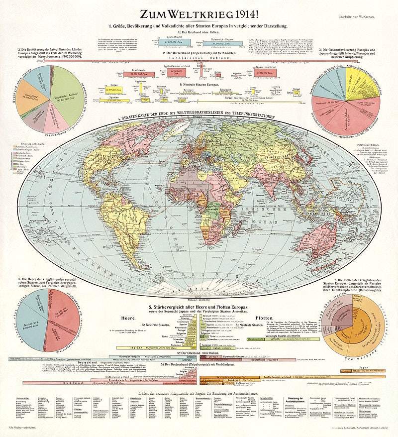 Zum Weltkrieg 1914 (1914)