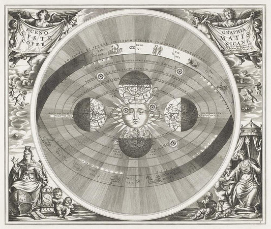 Hemelkaart van het stelsel van Copernicus (1708) by Pieter Schenk (I)