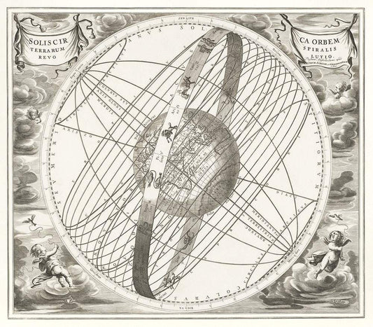 Hemelkaart van de baan van de zon rond de aarde, volgens Ptolemaeus